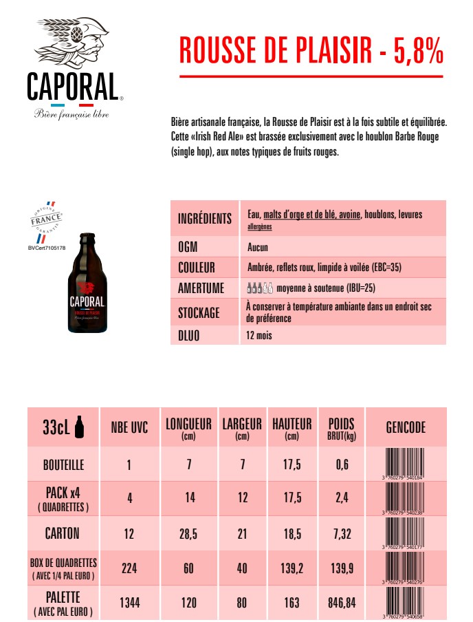 Rousse de Plaisir 5,8% - 33cl