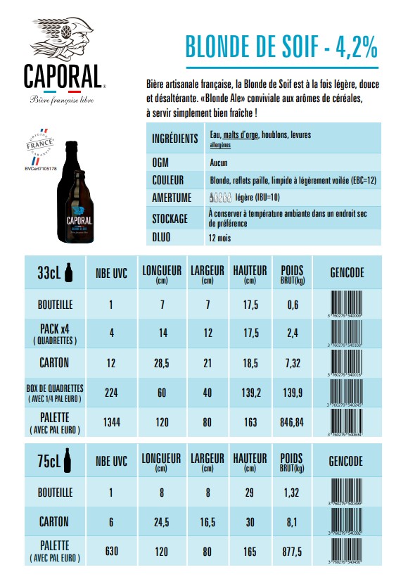 Blonde de Soif 4.2% - 75cl