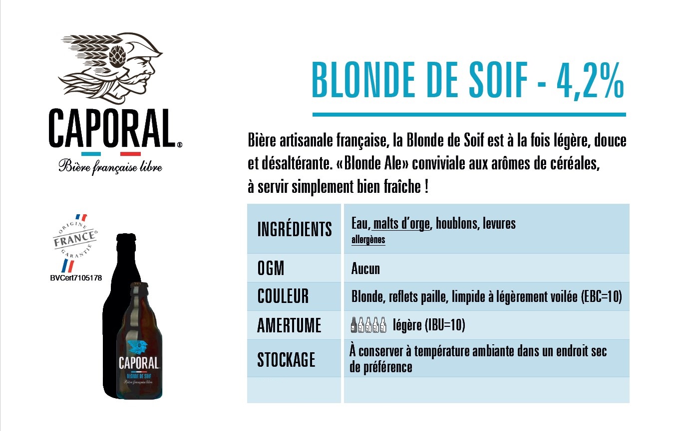 Blonde de Soif 4.2% - Fut 20L